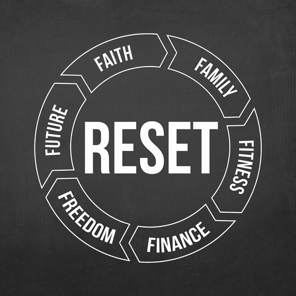 RESET